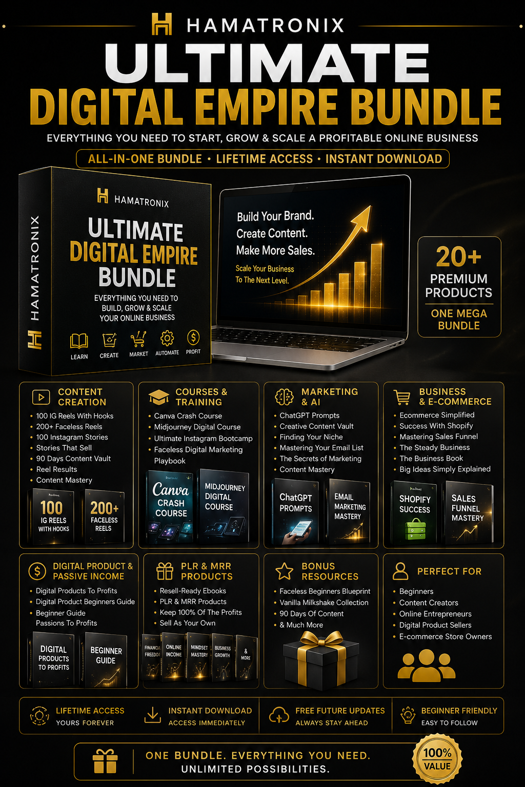 🚀 HAMATRONIX ULTIMATE DIGITAL EMPIRE BUNDLE™